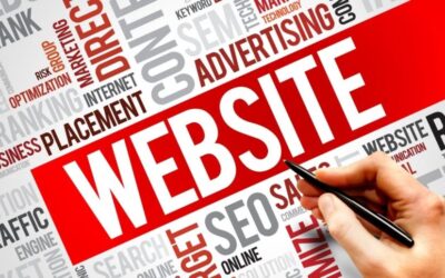Why Is A Website So Important?