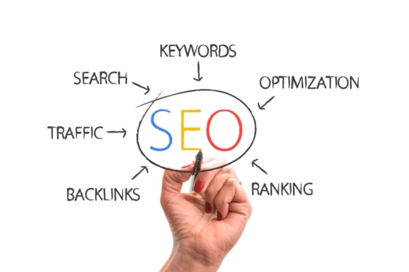 SEO optimisation