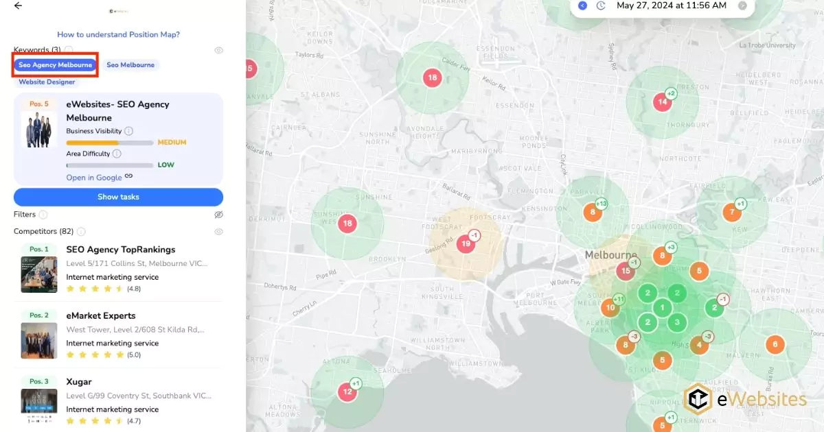 image of monitoring SEO performance