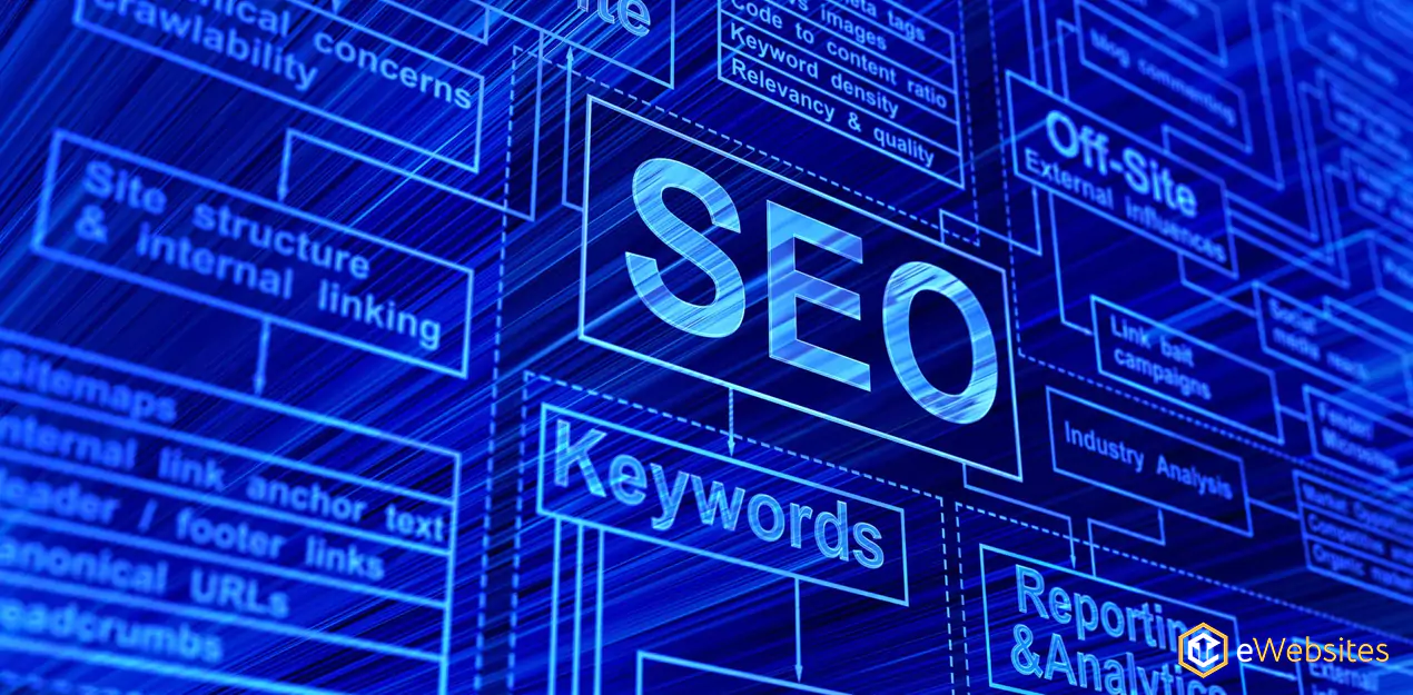 benefits of hiring an seo agency