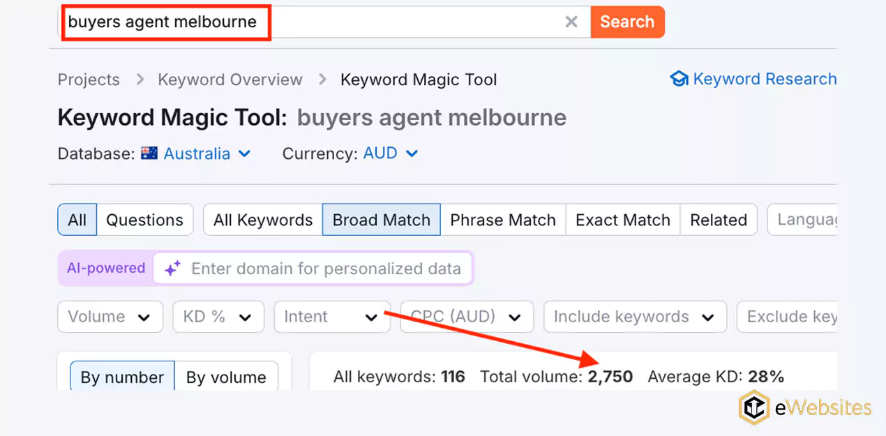 seo roi explanation