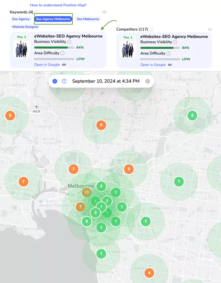 leading local seo agency in Australia