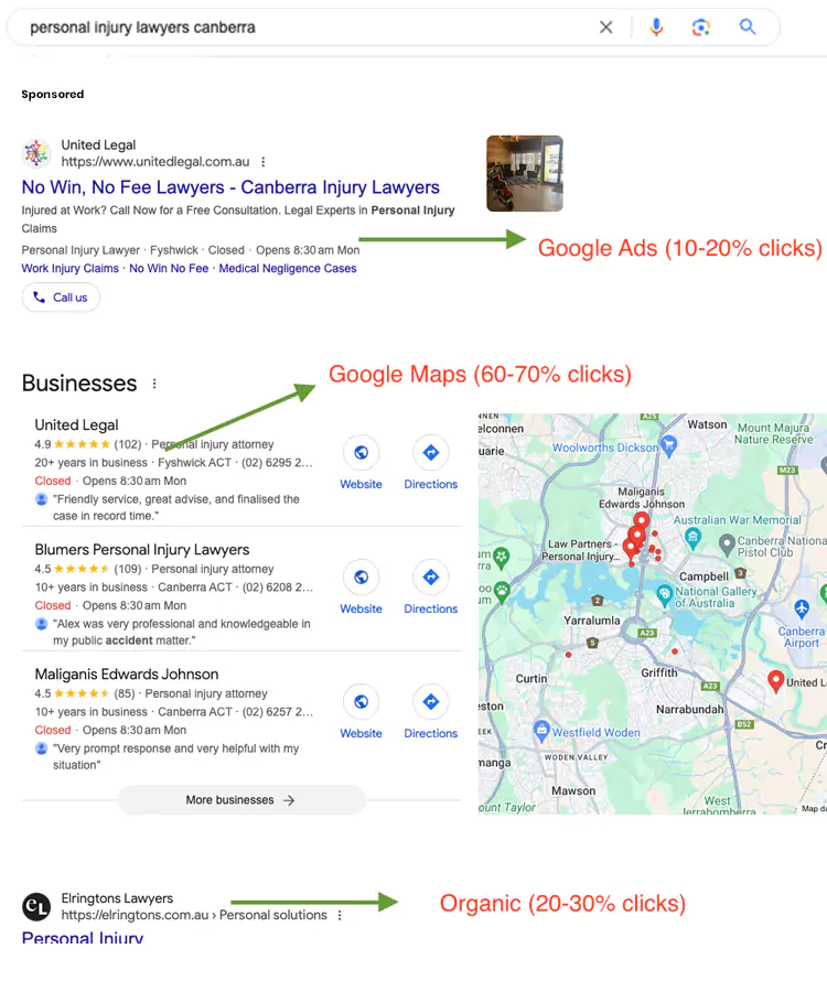 local seo in canberra