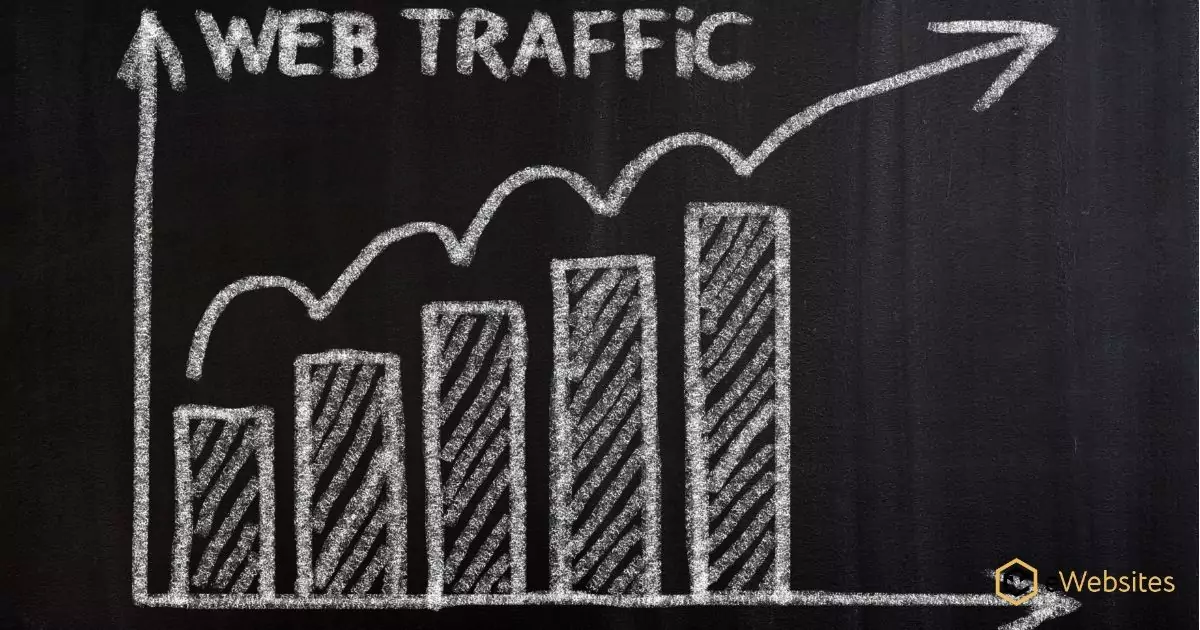 A visual representation of increased organic traffic